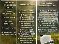 Аминокислотный состав SmartProtein — फ़ोटो 1